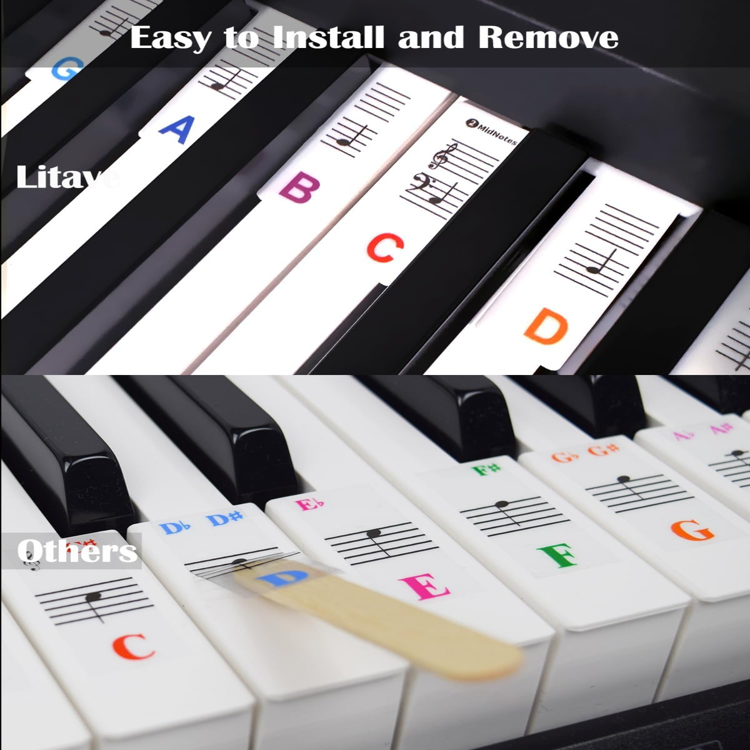 Keyboard Note Labels 88-Key Piano Keyboard Note Labels Reusable Silicon... – Grandado