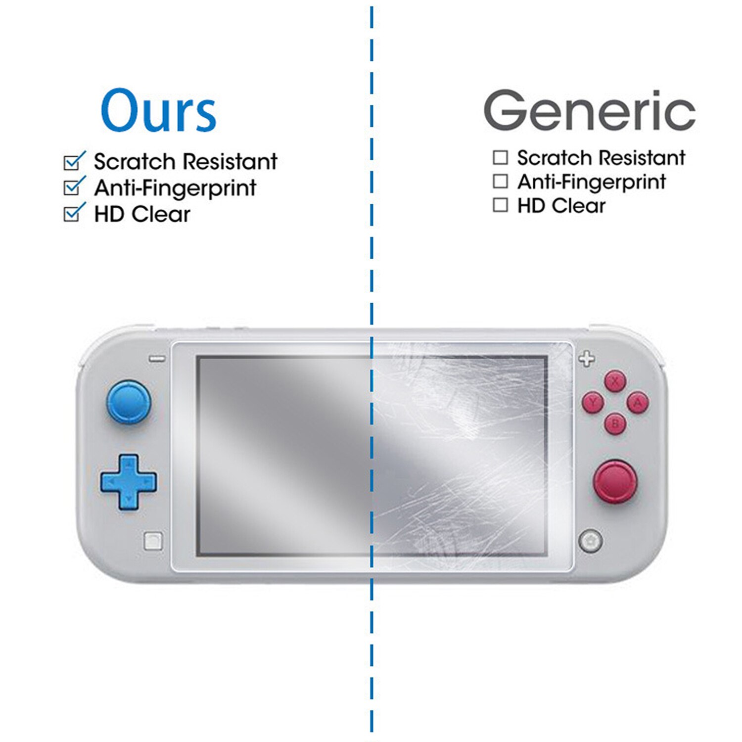 Bevigac 2PCS Scratchproof Anti-fingerprint Gehard Screen Protector voor Nintendo N-Schakelaar Schakelaar Lite Mini Console