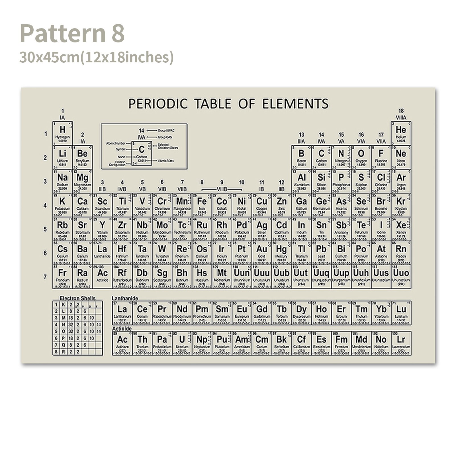 Periodic Table of Elements Poster Chemical Element Chart Display Learning Education Tool for Students Teachers for School