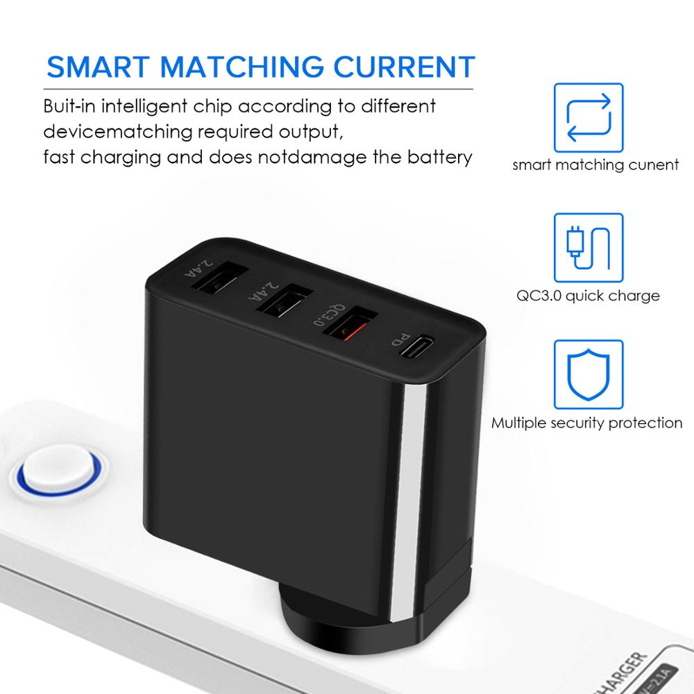 GOOJODOQ PD 48W USB typ C Ladegerät Schnell Ladung 3,0 Wand Schnelle Ladegerät für Apple MacBook Air iPad Pro iPhone Samsung Huawei HTC