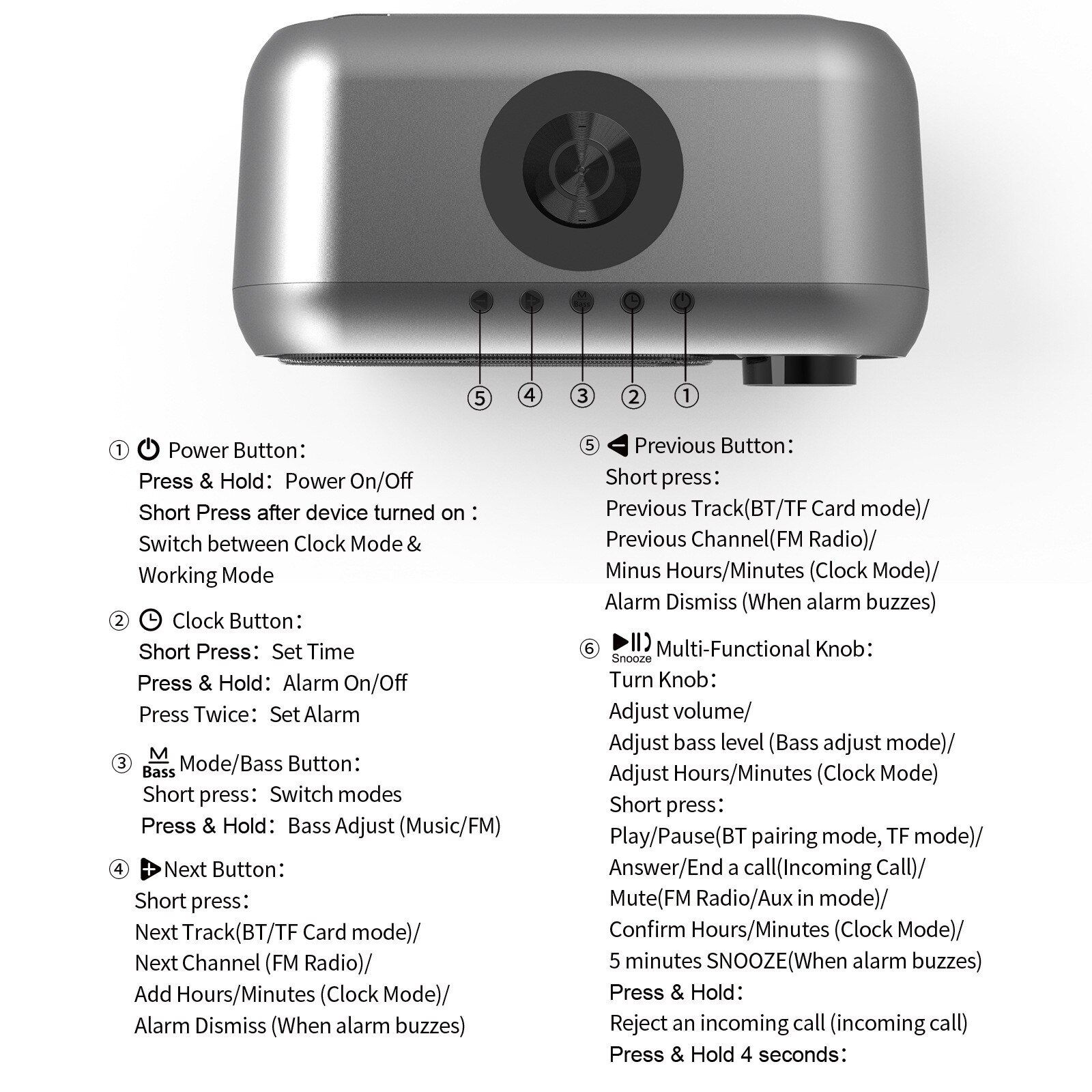 Draadloze Bluetooth Speaker Opladen Led Klok Alarm Fm Radio Tf Card Speaker Met Draadloze Oplader