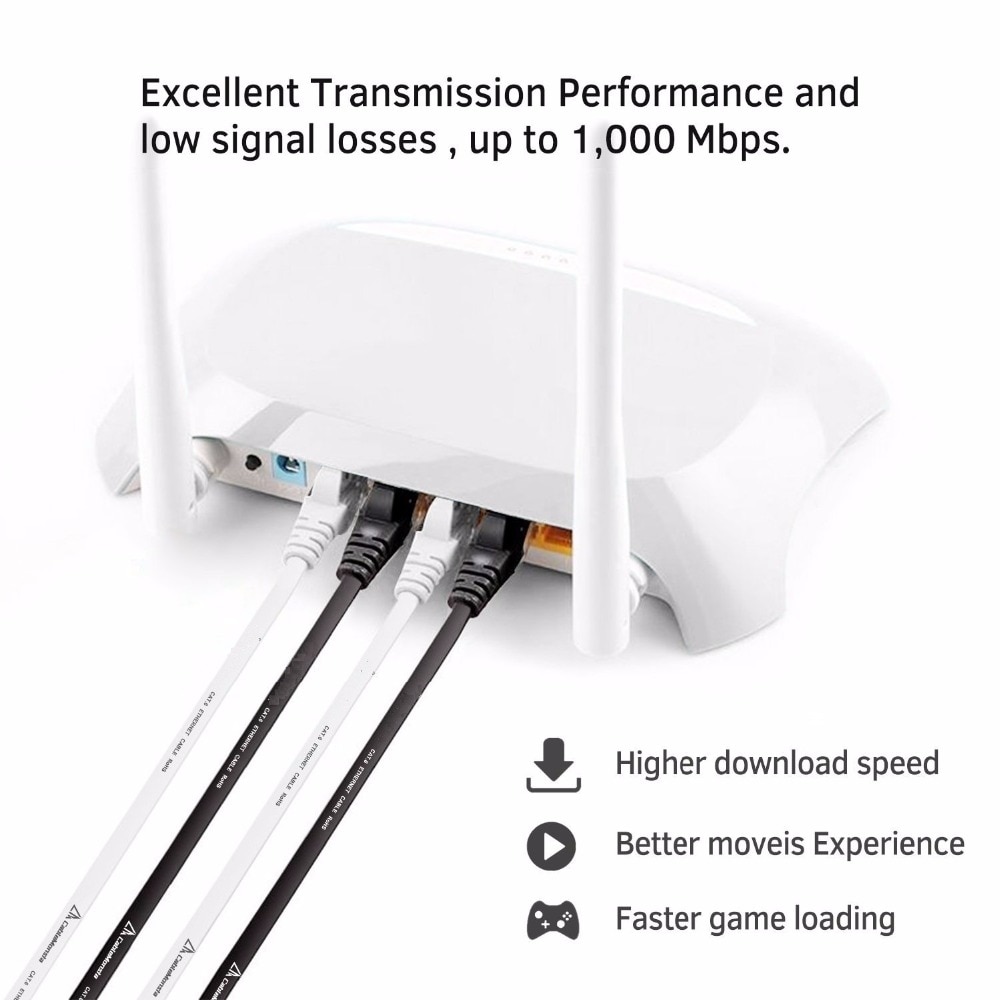 25cm 3ft1.5ft 1m 2M 3m 10ft 5m 10m 15m 20m 30m cable CAT6 Flat UTP Ethernet Network Cable RJ45 Patch LAN cable black white color