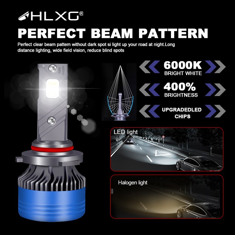 30000LM 100W 6000K Led H7 4300K HB3 9005 HB4 9006 9012 HIR2 H11 H8 H4 H1 Automobiles Auto Lamp Car Light Led Headlight 12V HLXG