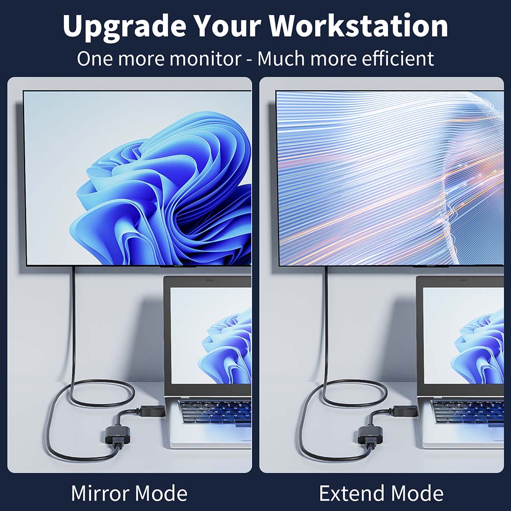 DisplayPort to HDMI 2.0 Adapter Cable 4K 60Hz DisplayPort 1.4 to HDMI 2.0 adapter for PC laptop to HDMI out 4K DP to HDMI