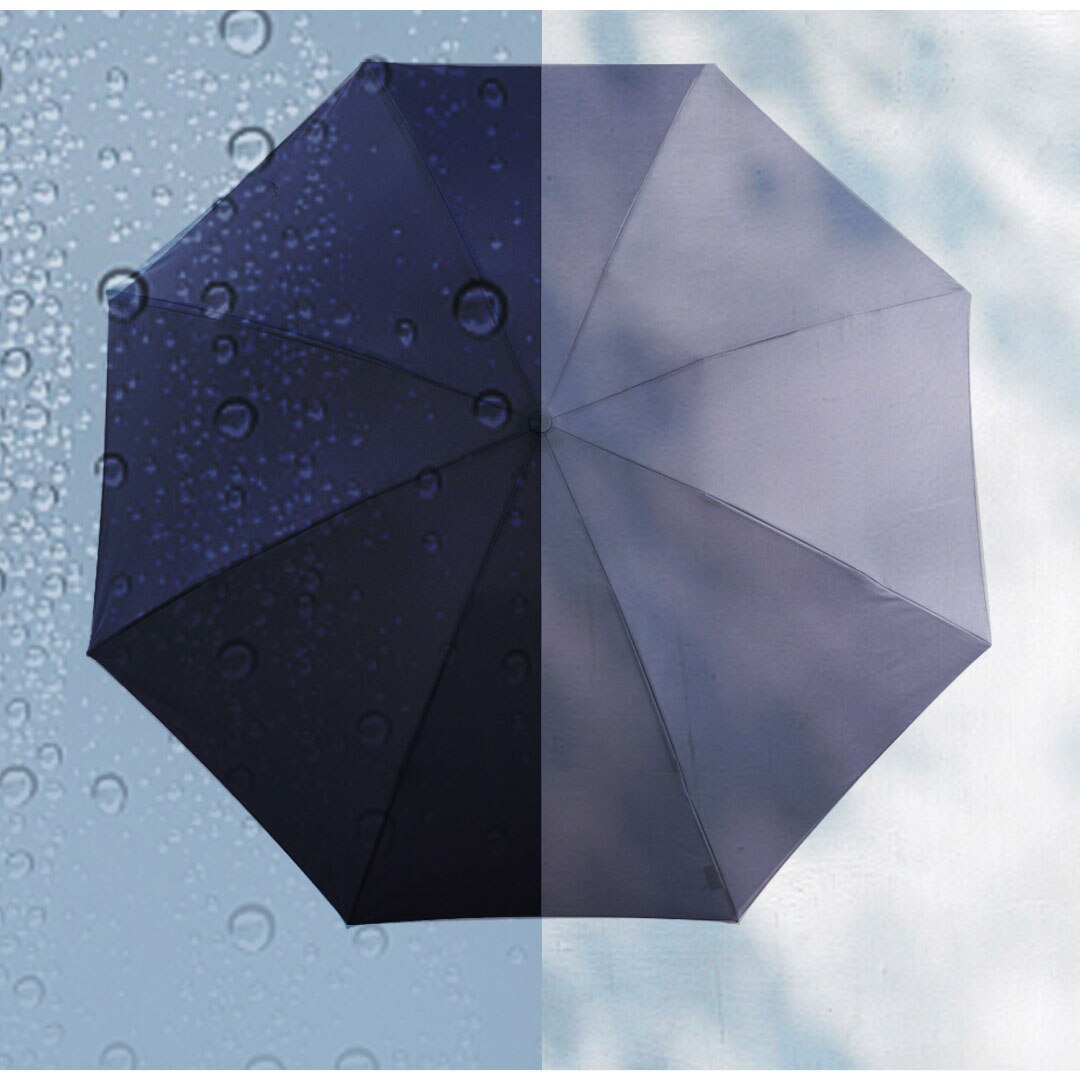 Xiaomi-parapluie réversible automatique 90Fun pour hommes, résistant au vent, résistant aux affaires, résistant aux UV, résistant au travail