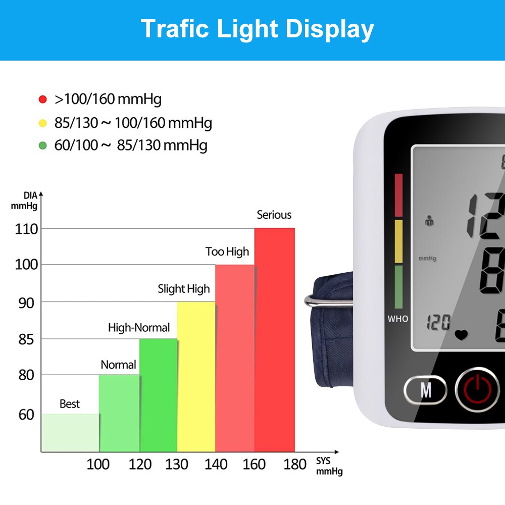 Arm Automatic Blood Pressure Monitor BP Sphygmomanometer Pressure Meter Tonometer for Measuring Arterial Pressure