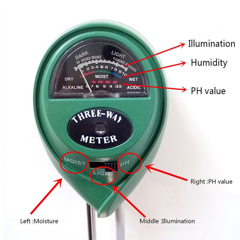 Analoge bodemvochtigheidsmeter voor huishouden, tuin, planten, bodemvochtigheidsmeter, water-ph-meter, meetinstrument zonder achtergrondverlichting voor binnen en buiten