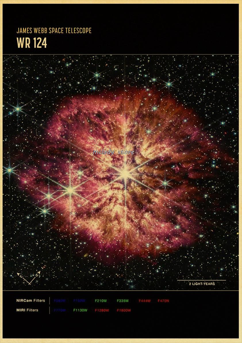 Plakater for verdensrommet stjernehimmelen rom galaksedekor solsystemet planet univers vintage kraftkunst veggmaleri