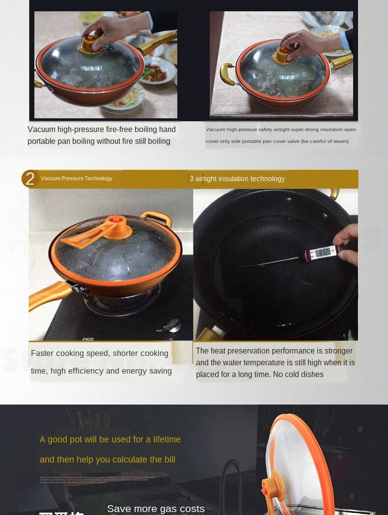 32 Cm Vacuüm Wok Non Stick Pan Geen Olie Rook Pot Ijzeren Pot Huishouden Keuken Inductie Fornuis Universele Pan