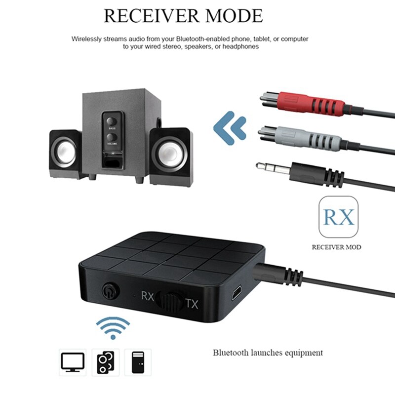 Bluetooth 5.0 Draadloze O Aux Zender & Ontvanger 2 In 1 Adapter 3.5Mm