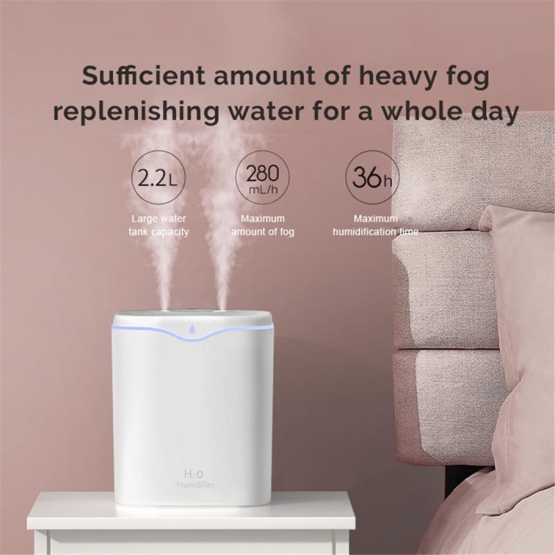 Electric Diffuser Air Humidifier USB Charging 2.2L... – Grandado