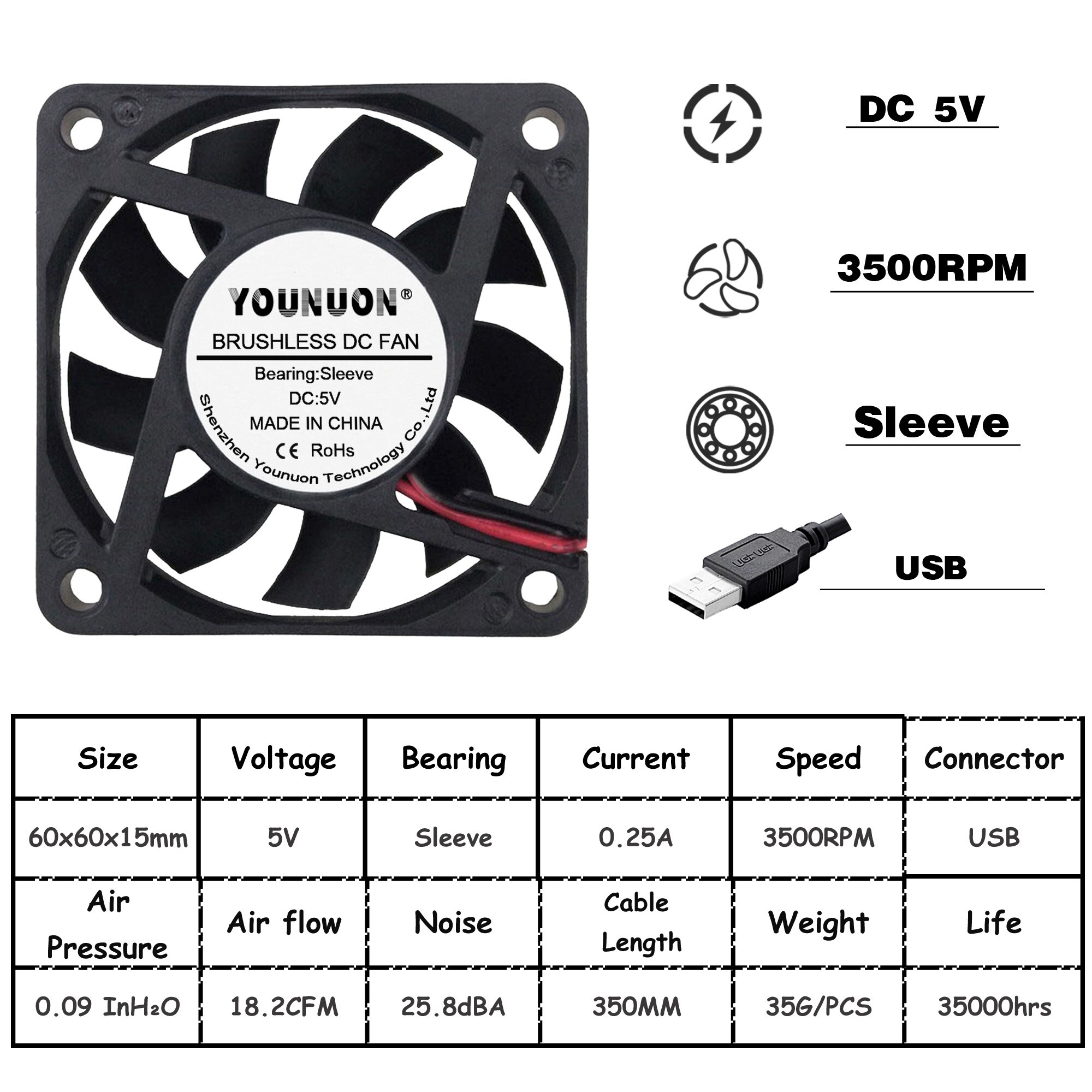 2 kpl 60mm 6015 5v 12v 24v harjaton usb 2 pin 3 pin dc jäähdytystuuletin 60 x 60 x 15mm 6015 6cm pc pc cpu kotelon jäähdytykseen: 5v -holkki usb