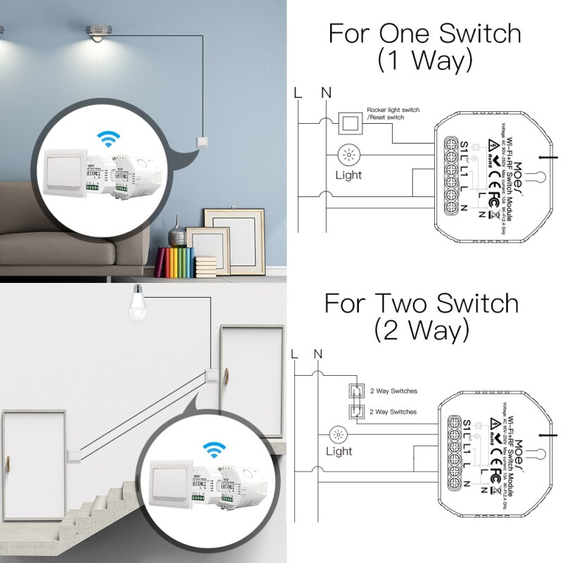 Smart Light Switch Module 2 Gang 2Way 2.4GWiFi+RF433 Intelligent Wireless Remote Control For Alexa Google Automation Kits