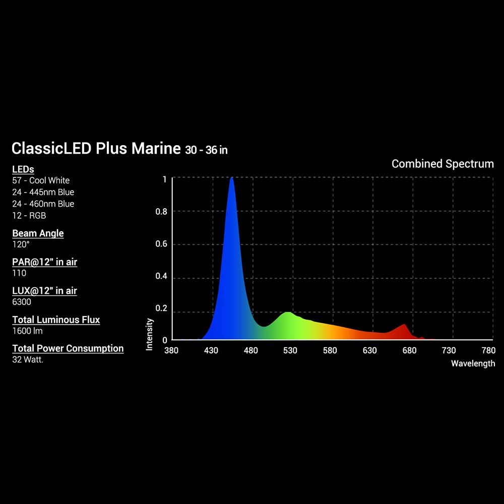 NICREW Saltwater Aquarium Light Marine LED Fish Tank Light for Coral Reef Tanks 2-Channel Timer Included