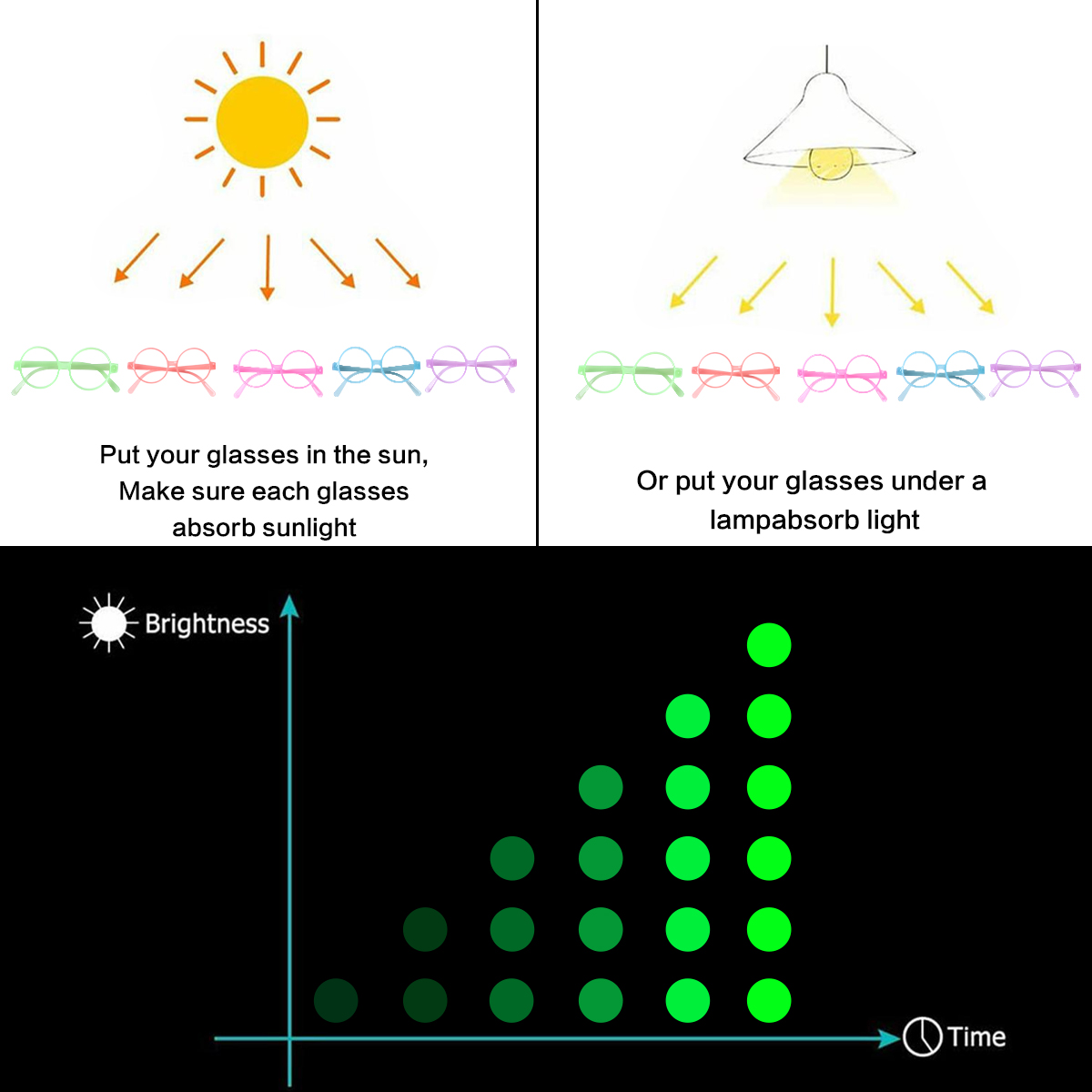 5 Stück leuchtende Gläser absorbieren Solarenergie, im Dunkeln leuchten, Party-Dekoration, Partyzubehör, Neon-Partygeschenke für Kinder und Erwachsene