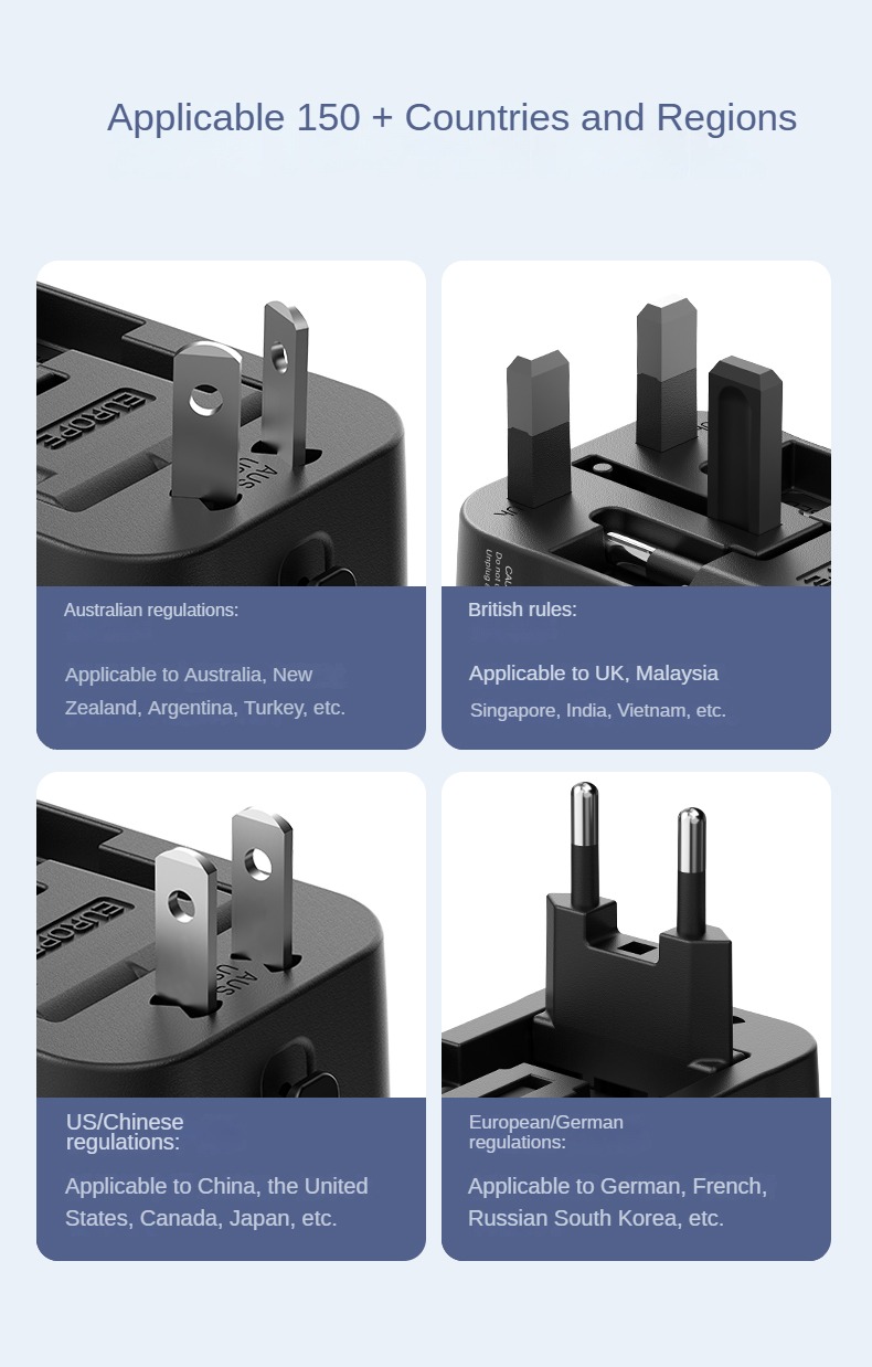 The Universal Adapter Plug 20W Gan Multi-Functional Travel Socket Converter, All-Purpose One To Multiple GAN Fast Charging