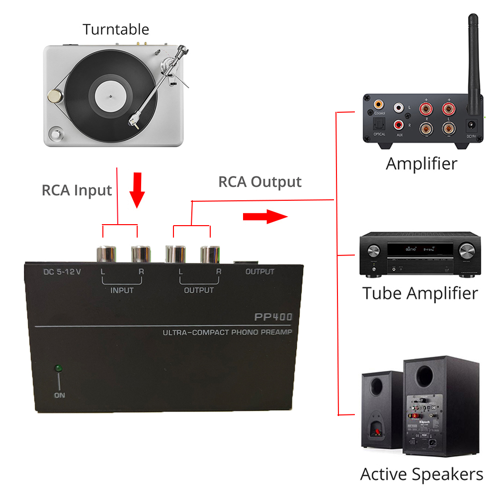 Ultrakompakter Phono-Vorverstärker-Vorverstärker mit RCA 1/4 Zoll TRS-Schnittstellen Preamplificador Phono-Vorverstärker PP400 mit EU-US-Stecker