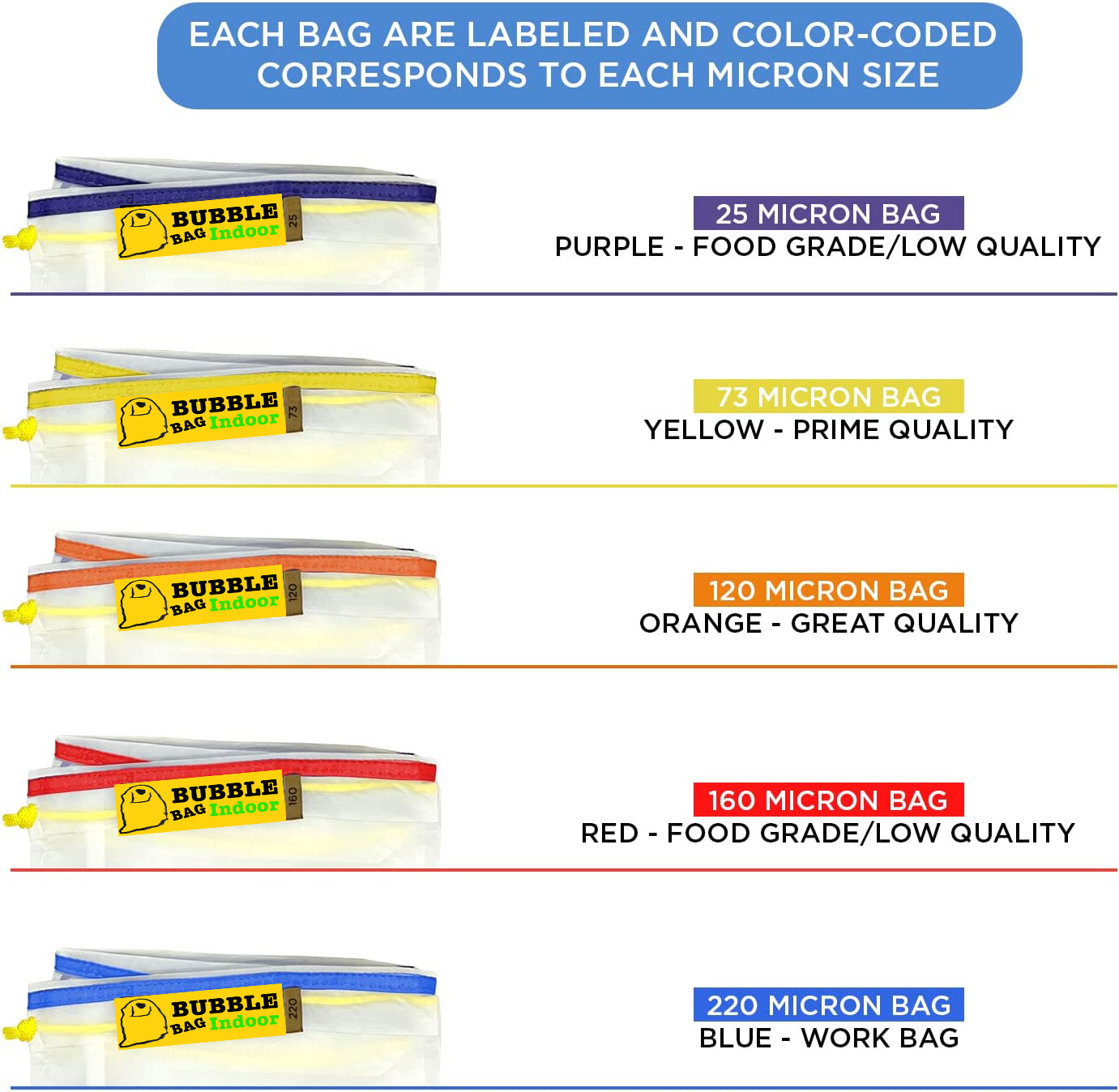 55Gallon Big All Mesh Bubble Bags Herbal Ice Extractor Hash Essence Shampo Wine Filter Herbal Extraction Grow Bag