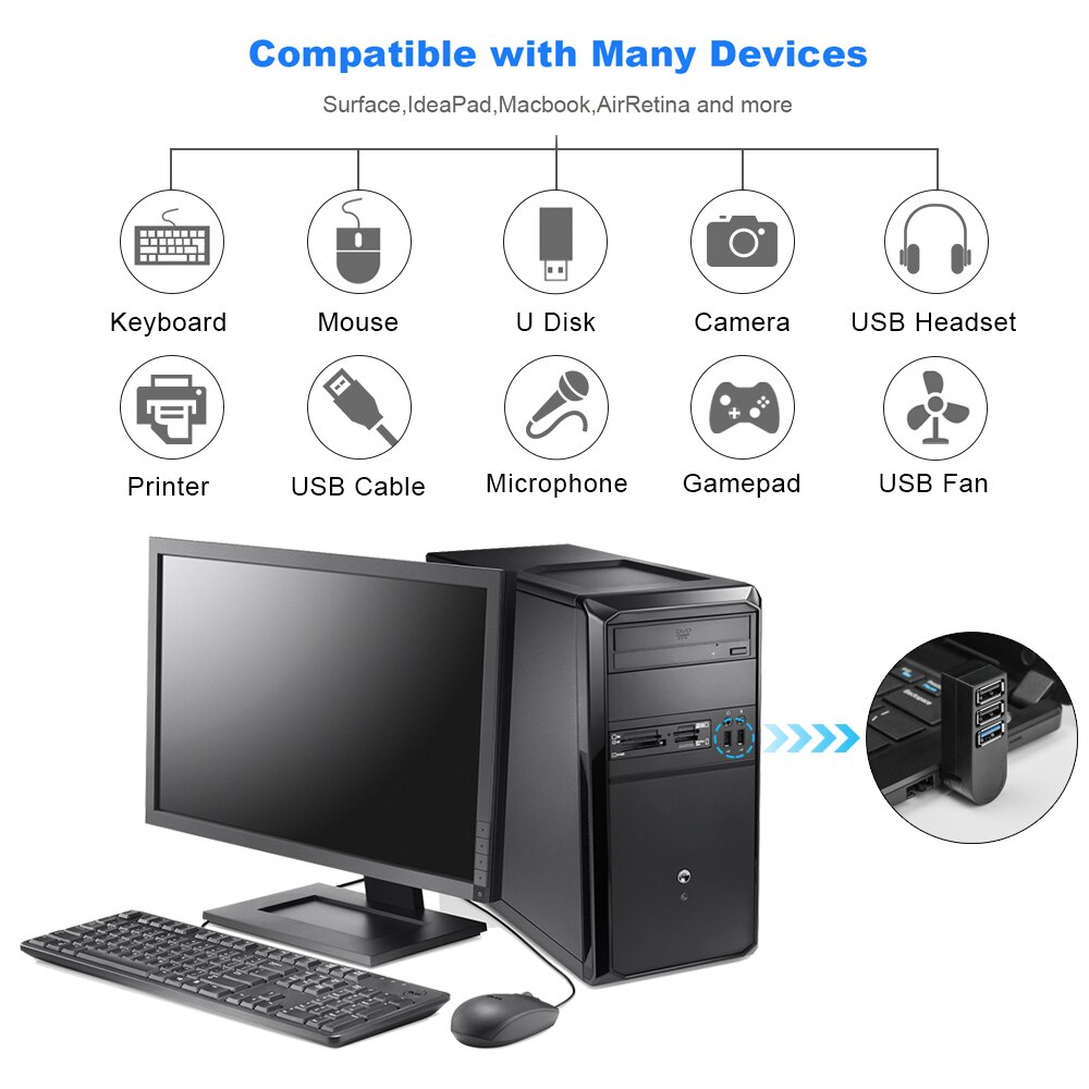 Mini Draaibare 3 Poorts Usb 3.0 Hub High Speed Data Transfer Splitter Box Usb Expander Adapter Voor Pc Laptop Macbook pro