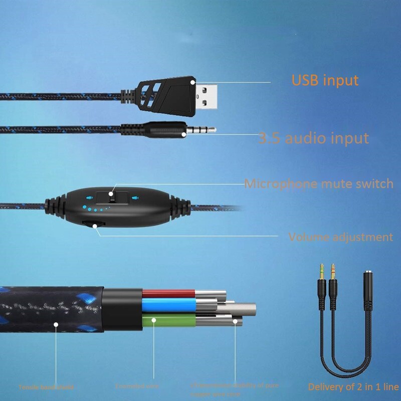 Gaming Headset Surround Stereo Headset with Noise Reduction Mic and LED Light, for PC PS4 One Laptop Smart Phone