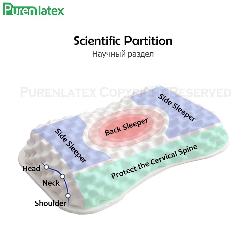 Purenlatex Thailand Puur Natuurlijke Latex Kussen Zacht Volwassen Voorgevormd Hals Beschermende Cervicale Wervelkolom Juiste Anti-Mijt Stijve Kussen