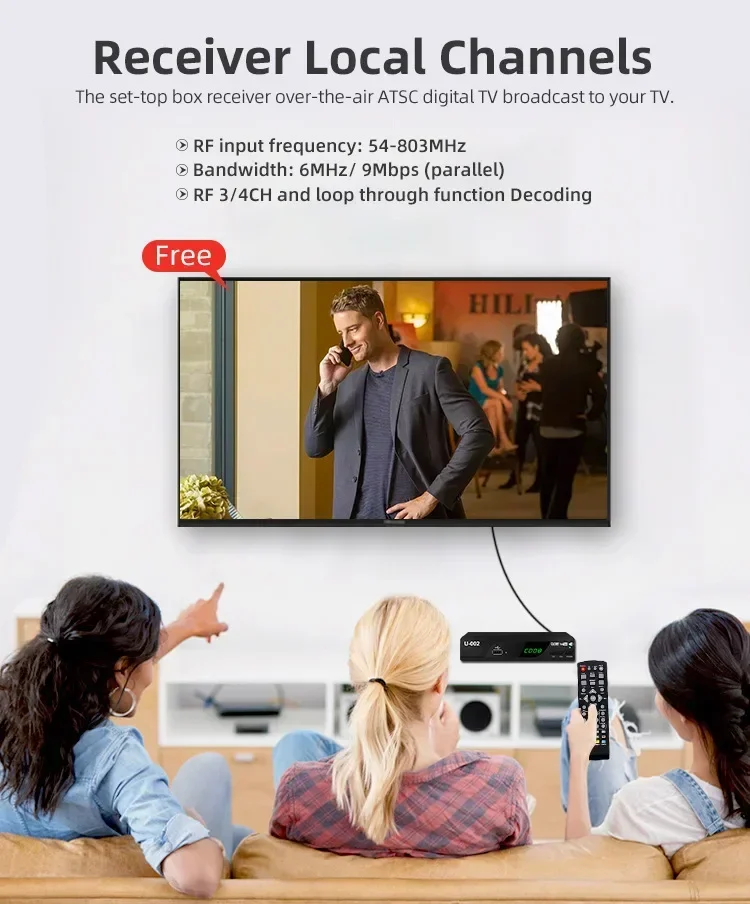 1080P Digital TV Converter Box ATSC TV Tuner with Recording&Playback HDMI Output Set Top Box Digital Channel Free for US CA MX