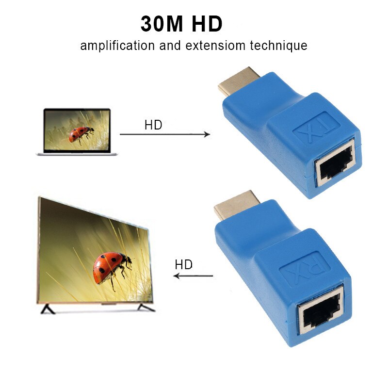 1 Paar RJ45 4K Hdmi-Compatibel Extender Uitbreiding Tot 30M Over CAT5e Cat6 Netwerk Ethernet Lan voor Hdtv Hdpc Dvd PS3 Stb