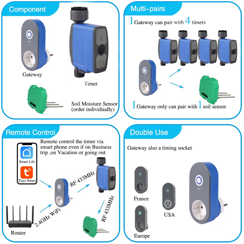 Wifi Tuya Automatic Smart Home Programmable Drip Garden Watering Irrigation Timer System Controller Programmer Valve for Garden
