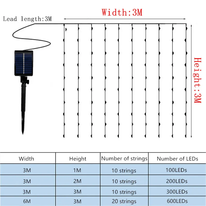 Cortina de luces LED solares de 6M/3M, 8 modos de iluminación, guirnaldas de luces para exteriores, cenador para de boda, decoración de jardín, iluminación navideña