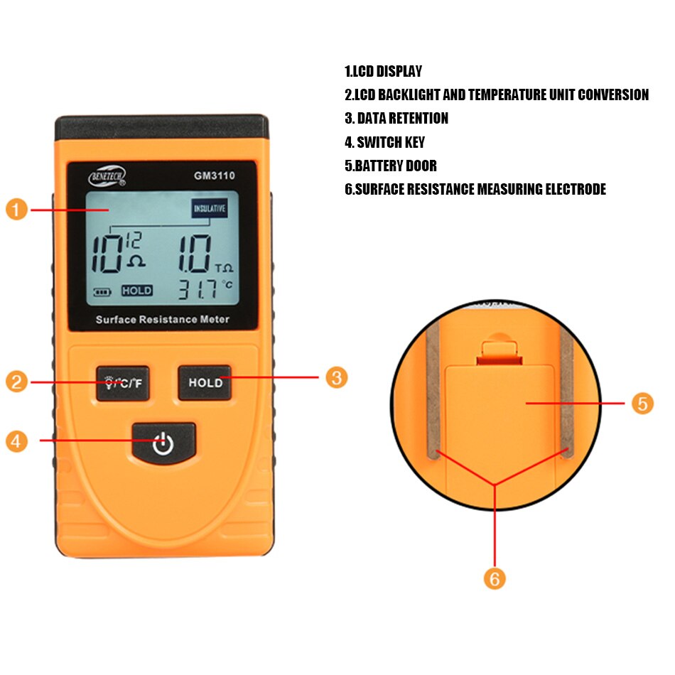 GM3110 Surface Earth Resistance Tester Impedance Static Handheld Meter Static Detector