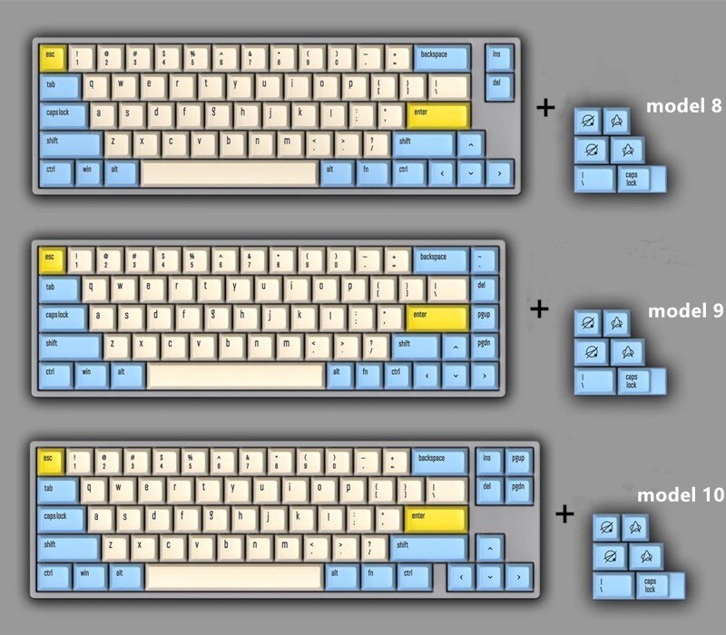 1 set DSA PBT Sublimazione Chiave Cappellini 60% Tastiera Meccanica Chiave Cappellini Godspeed Colore di Corrispondenza Per Star Wars della Tela di canapa carattere