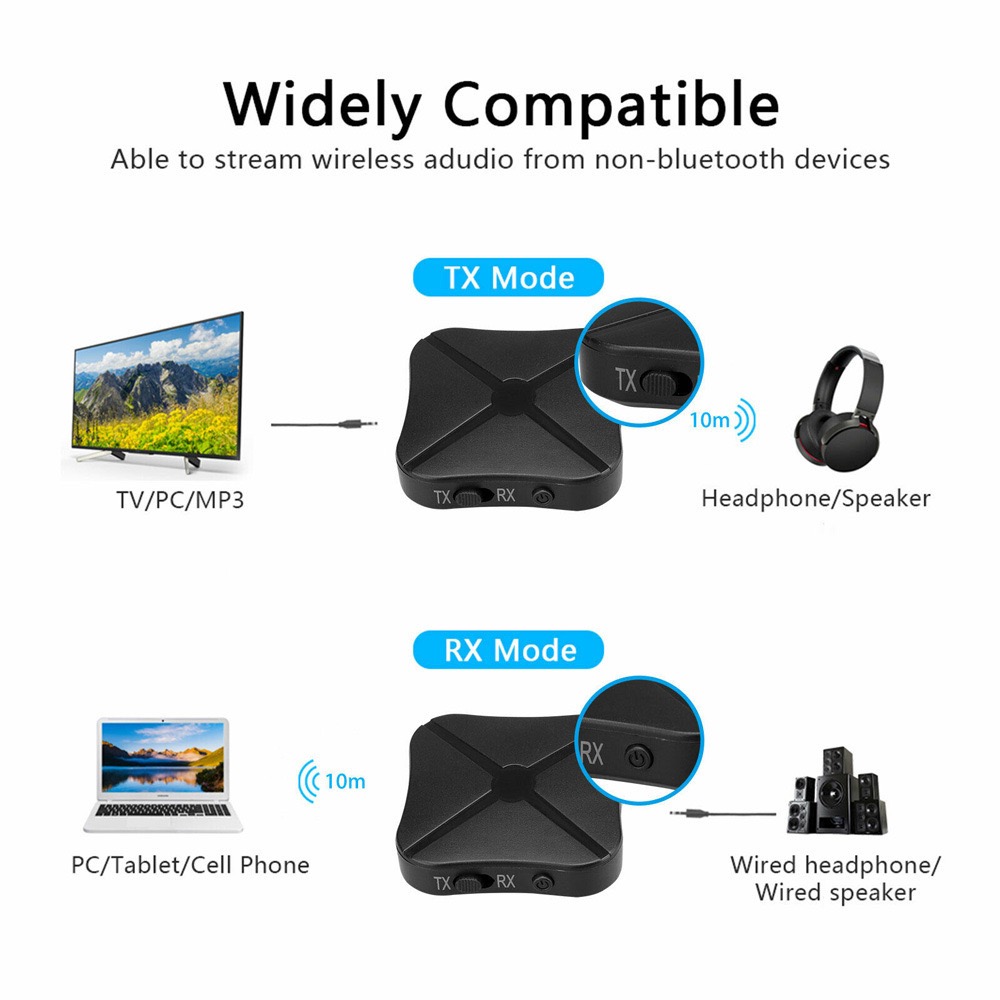 Bluetooth 4.2- mottaker, avsender, 2 i 1 trådløs lydadapter med 3.5mm aux-kontakter, rca-stereo til hjemme-tv,  mp3 pc høyttalere