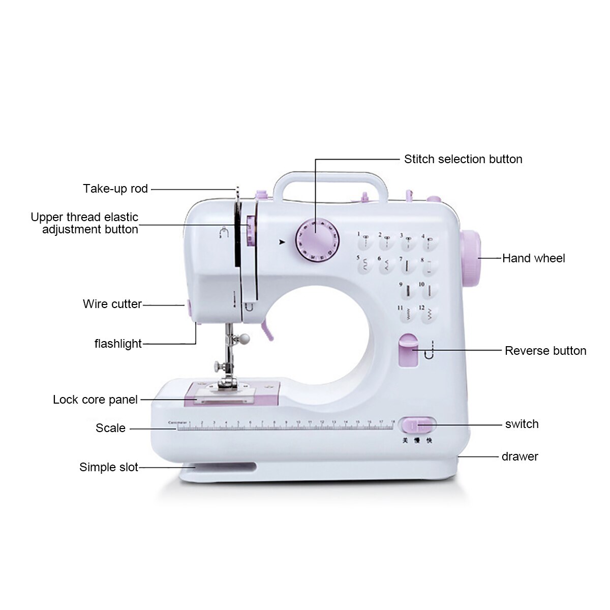 Home Spring Beginner Sewing Machine 2-speed Mini Multi-function Sewing Machine 12 Knitted Fabrics