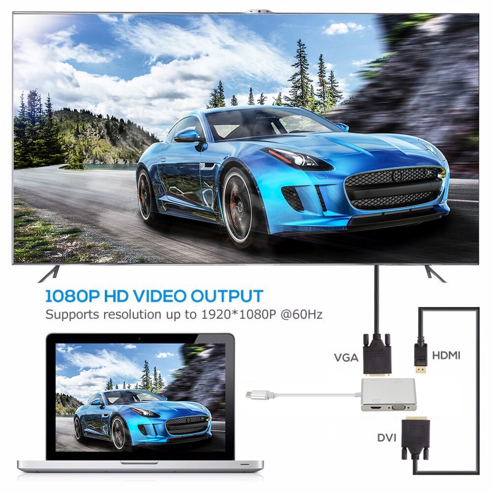 4 In 1 cavo adattatore USB C tipo C a VGA DVI USB 3.0 per TV portatile per Macbook convertitore adattatore cavo compatibile HDMI per Mouse