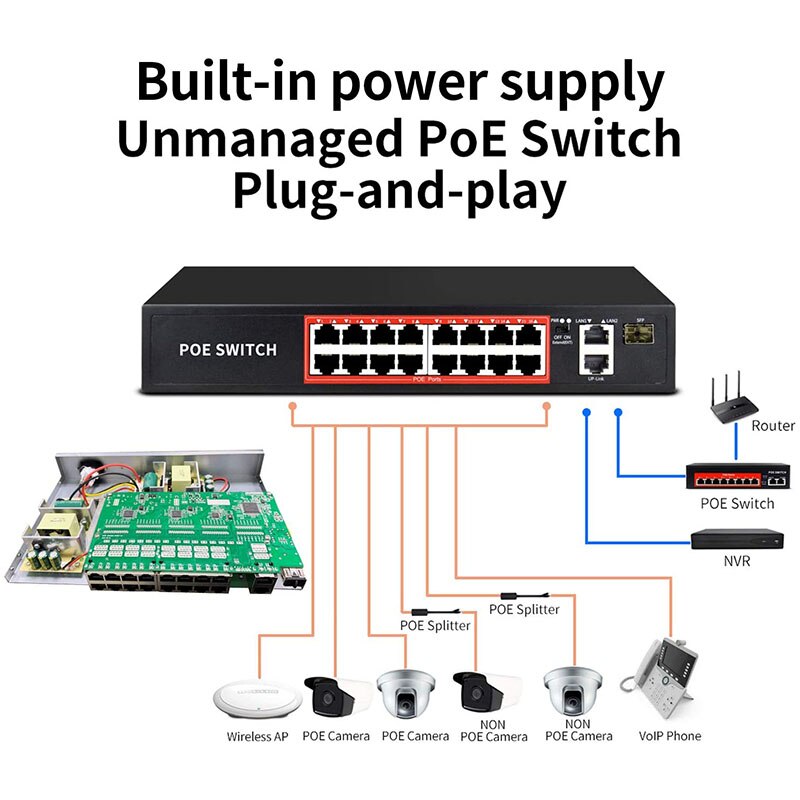 Poe Switch 48V Met 4 8 16 Poorten 100Mbps Poorten Ieee 802.3 Af/Op Ethernet Switch Geschikt voor Ip Camera/Draadloze Ap/Poe Camera