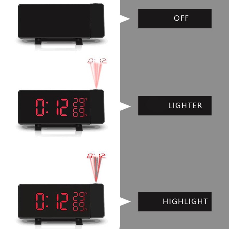 Projection Alarm Clock, LED Large Digital DisplayDual Alarm Indoor Thermohygrometer Display
