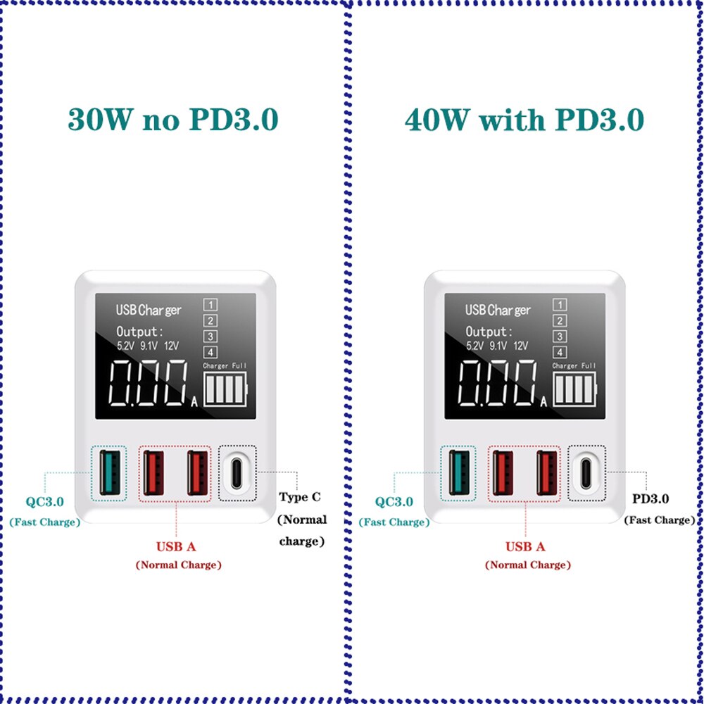 Tipo c qc3.0 usb 4 portas carregador de parede estação para iphone xiaomi huawei samsung 30/40w carga rápida adaptador do telefone móvel