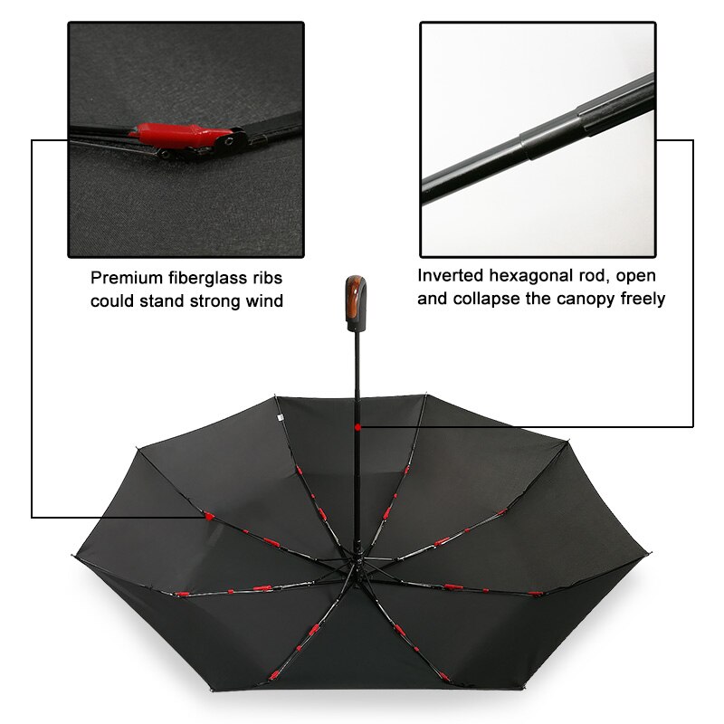 Rst Klassieke Engels Stijl Paraplu Mannen Automatische Sterke Windresistant 3 Opvouwbare Paraplu Regen Bedrijf Mannelijke Parasol Grandado