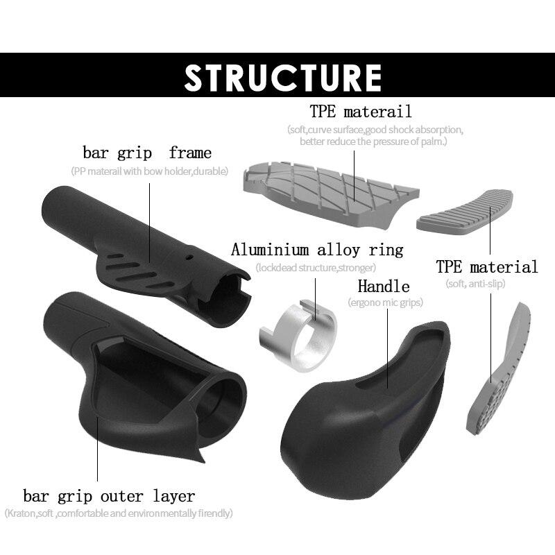 EasyDo Neueste Patent Fahrrad Griff MTB Lenker Griff Ergonomische Komfortable Weiche Griffe Fahrrad Zubehör