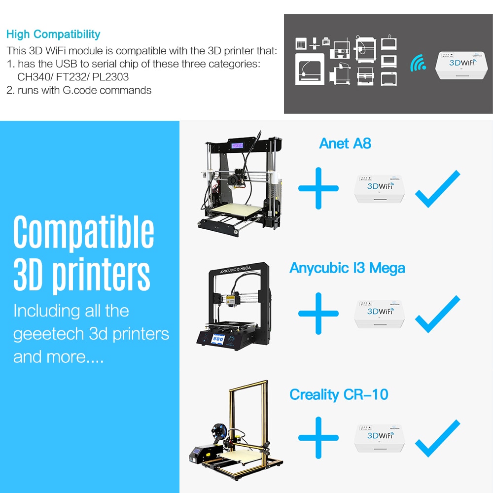 GEEETECH 3D WiFi Module USB 2.0 Interface 3D Printer Parts Mini Wifi Box with TF Card Slot for Anet A8/ I3 Mega/ Creality CR-10