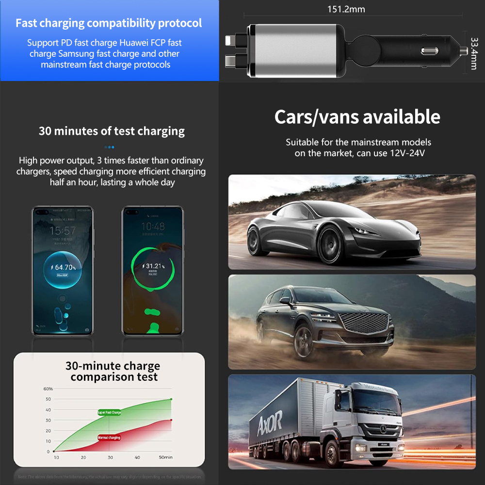 Intrekbare autolader, 4-in-1 snellaadautolader 66 W, intrekbare kabel en 2 USB-poorten, autoladeradapter compatibel