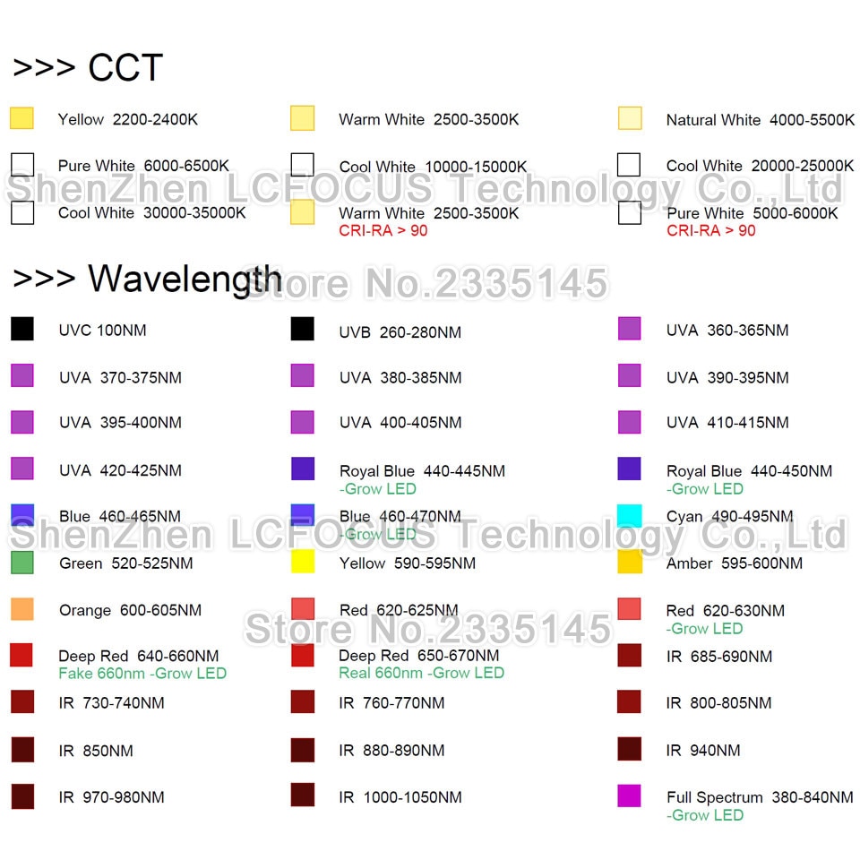 1 w 3 w 5 w 10 w 20 w 30 w 50 w 100 w Geel 1 3 5 10 20 30 50 100 w Watt High Power LED COB Chip SMD DIY Super Heldere Licht Lamp Lampen