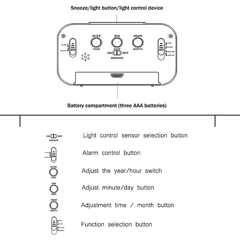 Digital Alarm Clock,LED Display Clocks Snooze Activated Night Light with Date Ca X6HC