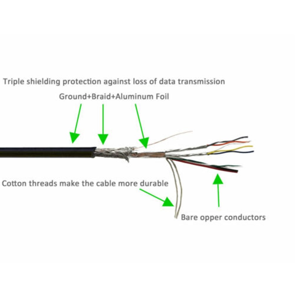 USB 3.0 A Male to A Male USB to USB Cable Cord for Data Transfer 3 Feet Cord