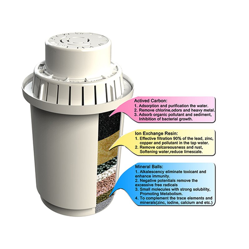 Hushållsfilter vattenkokare 3.5l energinät vattenkokare aktivt kol filter vattenkokare filter vattenkokare (med filter)