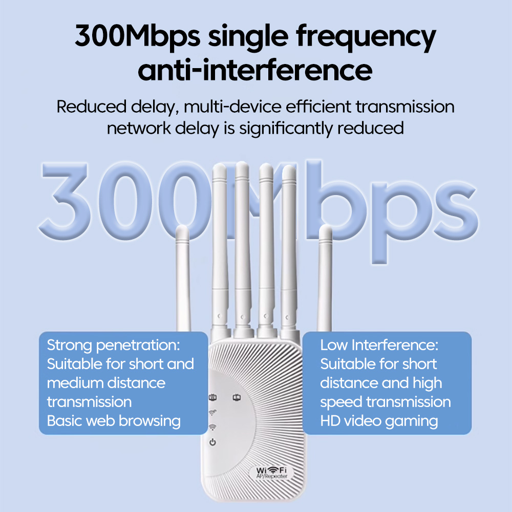 300 Mbps Wireless WiFi Repeater 2,4G Signal Router 6 Antenne Netzwerk Verstärker Repeater WiFi Signal Abdeckung Extender Reichweite WIFI Boo