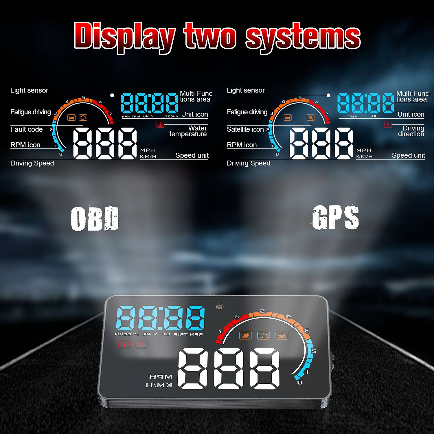 4 Inch Car HUD Head-Up Display OBD2 EML327 Dashboard Speedometer Projector Speed Warning D2500