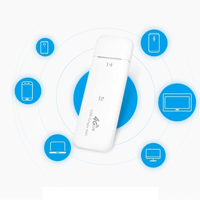 4G Router USB Modem 150Mbps with WiFi Hotspot Wireless Router for iPhone12 iPad Laptop Tablet