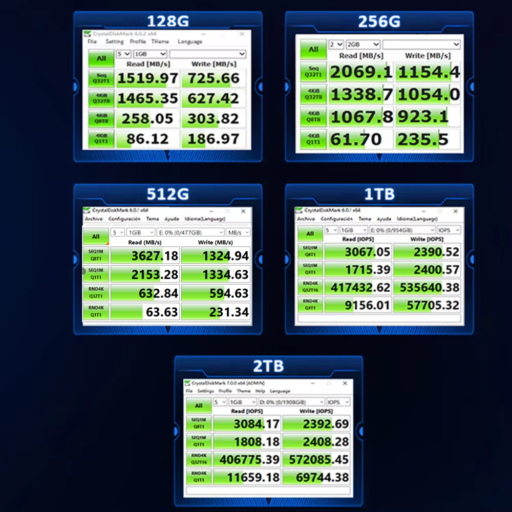HUADISK NVMe SSD M.2 2280 512GB 1TB PCIe3.0 2TB 256GB 128GB Interne harde schijven NVMe PCIe Gen3.0x4 SSD voor laptop Desktop PC