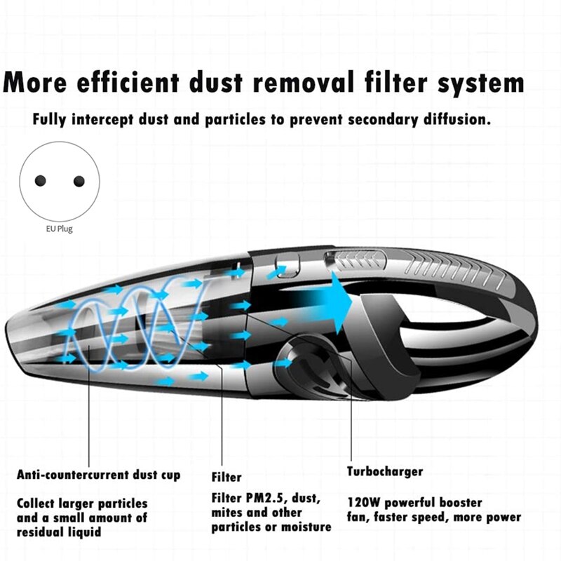 Portable Cordless Handheld Vacuum, Powerful Rechargeable Lightweight Wet/Dry Vacuum Cleaner with Storage Bag